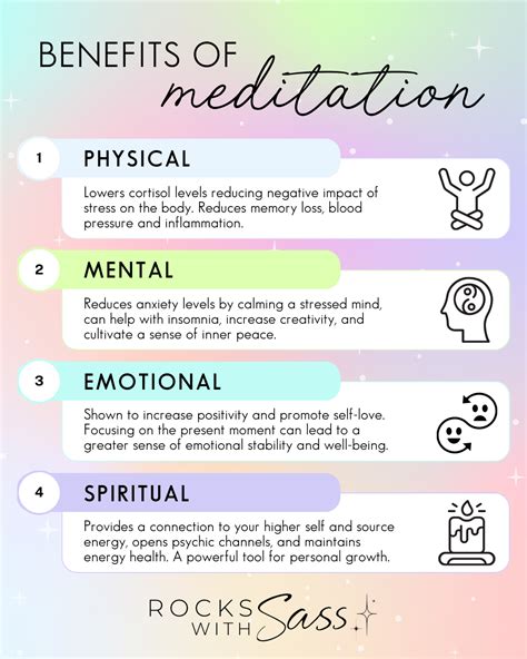 MEDITATIONs .